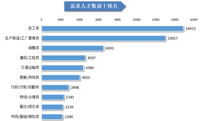廣西壯族自治區人力資源和社會保障廳網站