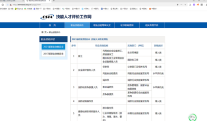 廣西壯族自治區(qū)人力資源和社會保障廳網(wǎng)站
