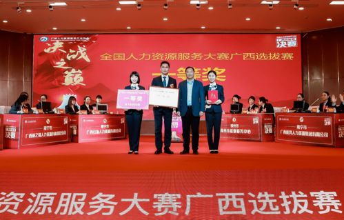 全國人力資源服務大賽廣西選拔賽總決賽在南寧舉辦