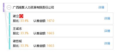 廣西湘聚人力資源有限責任公司