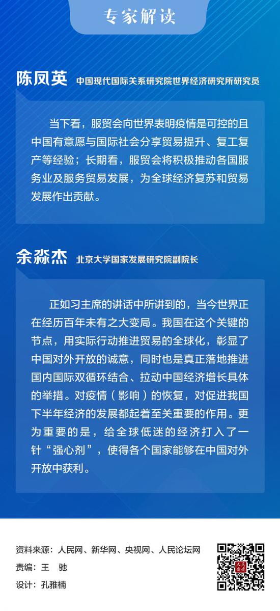 圖解丨共同促進全球服務貿易發展繁榮