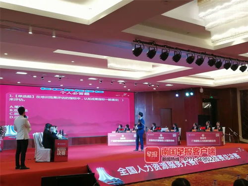 全國人力資源服務大賽廣西選拔賽總決賽在邕舉行
