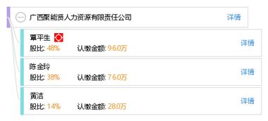 廣西聚能賢人力資源有限責(zé)任公司