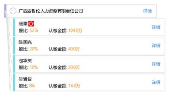 廣西麥哲倫人力資源有限責任公司