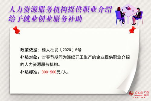 發防疫創業補貼 廣西出臺12條復工復產干貨政策